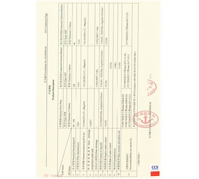 2018.CCS工廠認(rèn)可證書（擴(kuò)項(xiàng)版）NJ16W00146代NJ16W00002
